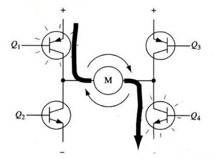 全橋電機(jī)驅(qū)動電路