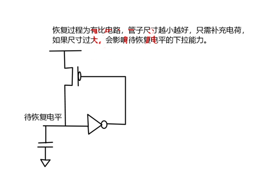 MOS管，傳輸管