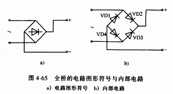 全橋整流橋，半橋整流橋堆