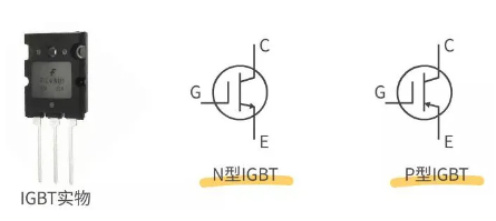 mos管和igbt的區別