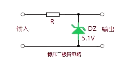 穩(wěn)壓管反向擊穿