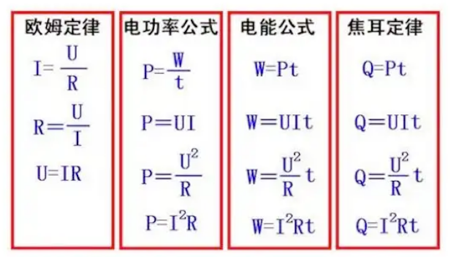 電壓與功率的關(guān)系