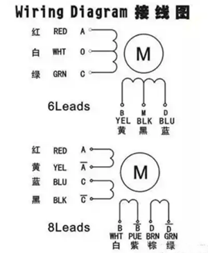 步進電機驅動器接線圖