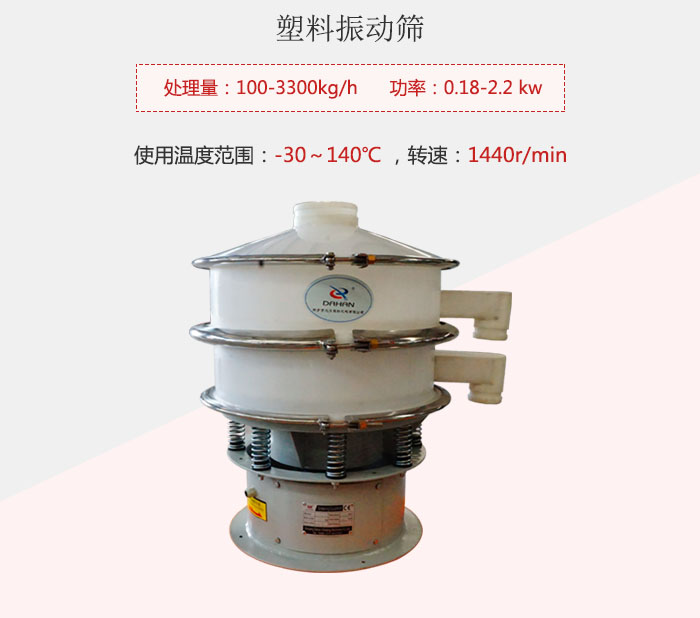 塑料振動篩基本信息介紹。