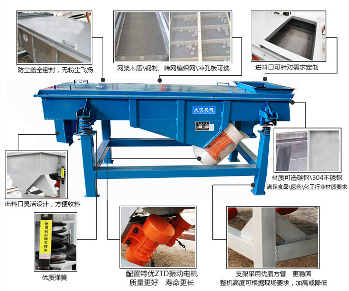 方形振動篩結構包括：防塵蓋：全密封，無粉塵飛揚。網架木質/鋼制，篩網編織網/沖孔板可選。進料口可針對需求定制。出料口靈活設計，方便受料，材質可選碳鋼/304不銹鋼滿足食品/醫藥/化工行業材質要求。優質彈簧。配置特優ZTD振動電機質量更好，壽命更長。支架采用優質方管，更穩固整機高度可根據現場要求，加高或降低。